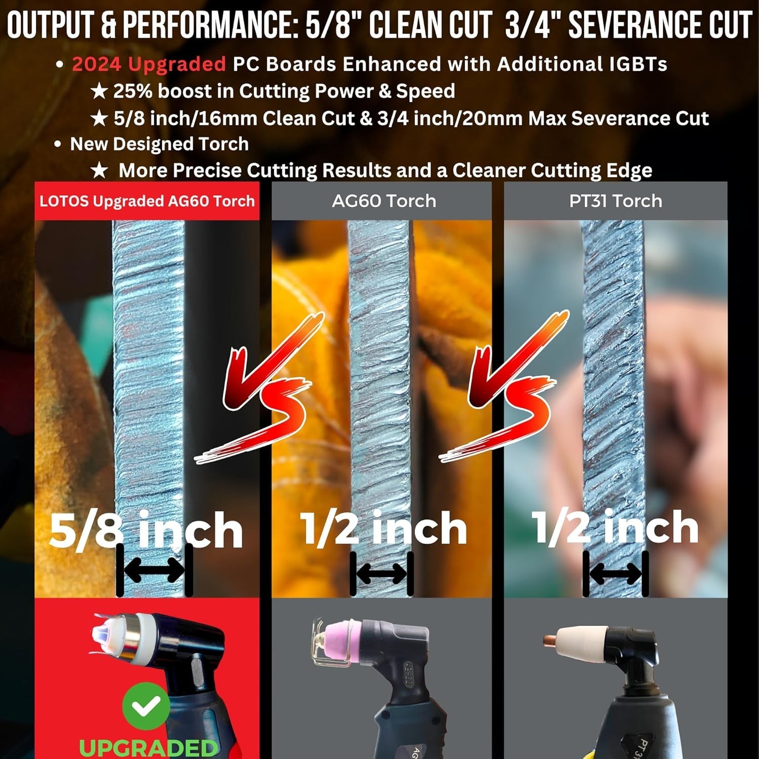 Lotos LTP5000D 50Amp Pilot Arc Plasma Cutter, Brown, 110V/220V 1/2" Cleaning Cut