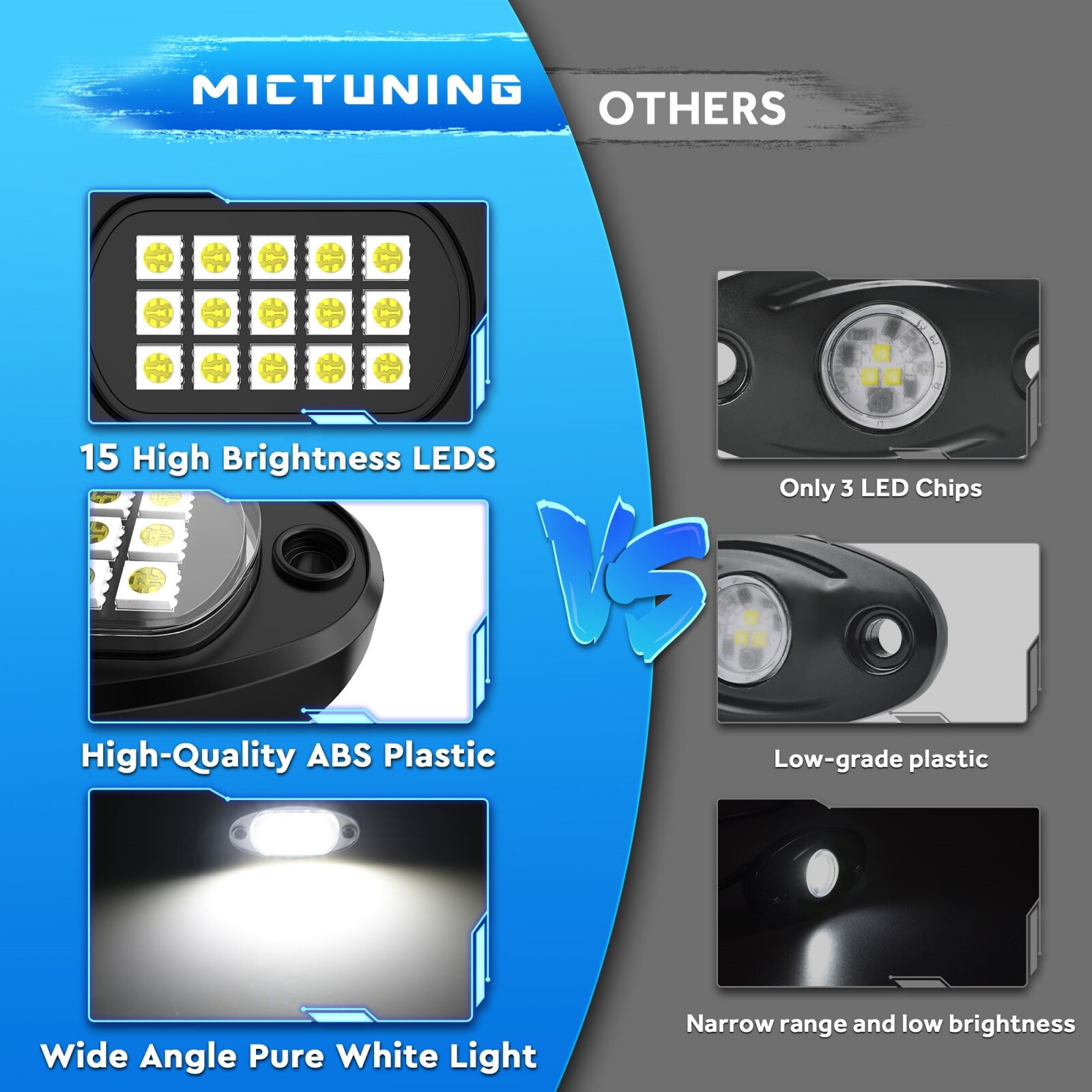 24 Pods Pure White LED Rock Lights Offroad Under Car Truck Underbody Lights Kits