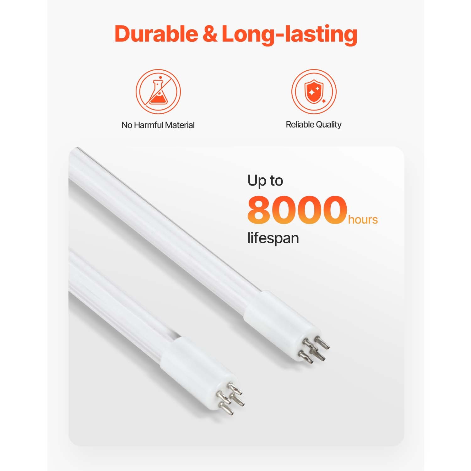 110V 25W UV Water Purifier 6GPM Ultraviolet Water Purifier Filter