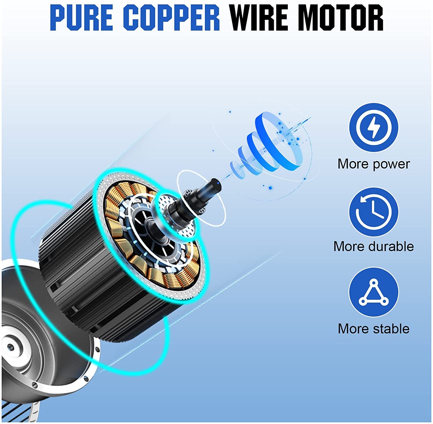 25W Solar Powered Attic Ventilator Gable Roof Vent Fan with 30W Foldable Panel