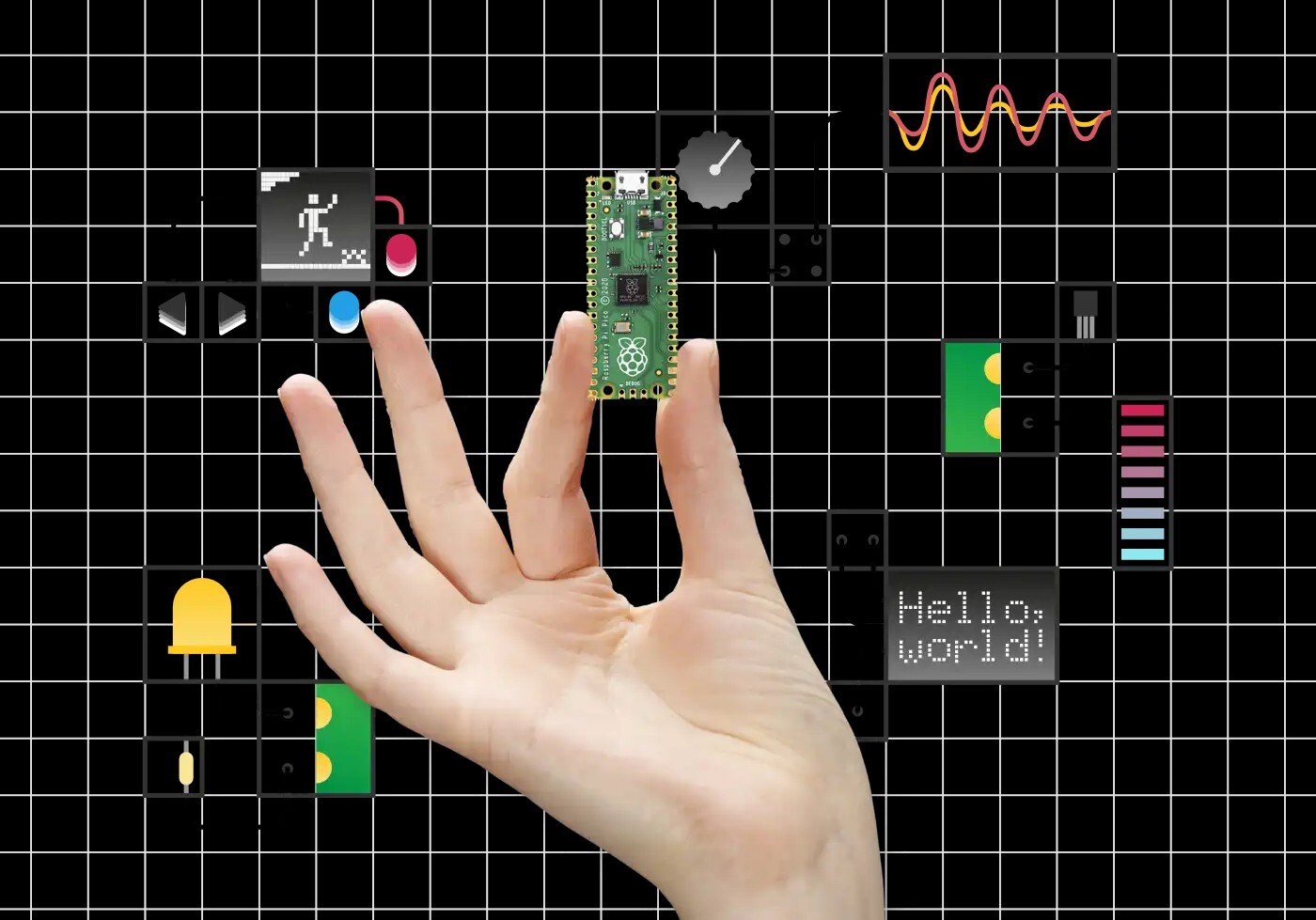 Raspberry Pi Pico Microcontroller Development Board RP2040 mcu