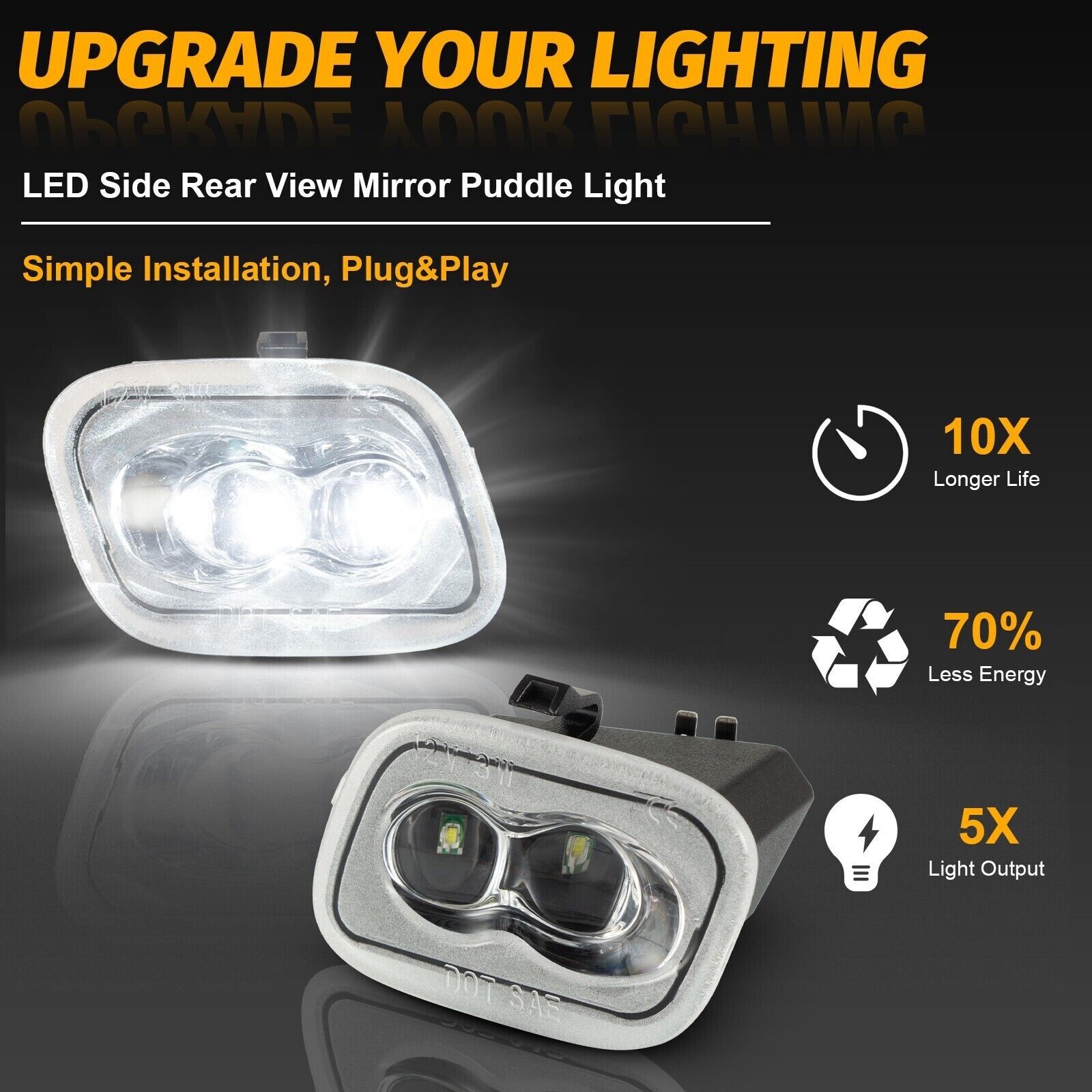 For 2015-2022 F150/17+ F250 F350 LED Tow Mirror Puddle Courtesy Light Lamp SET