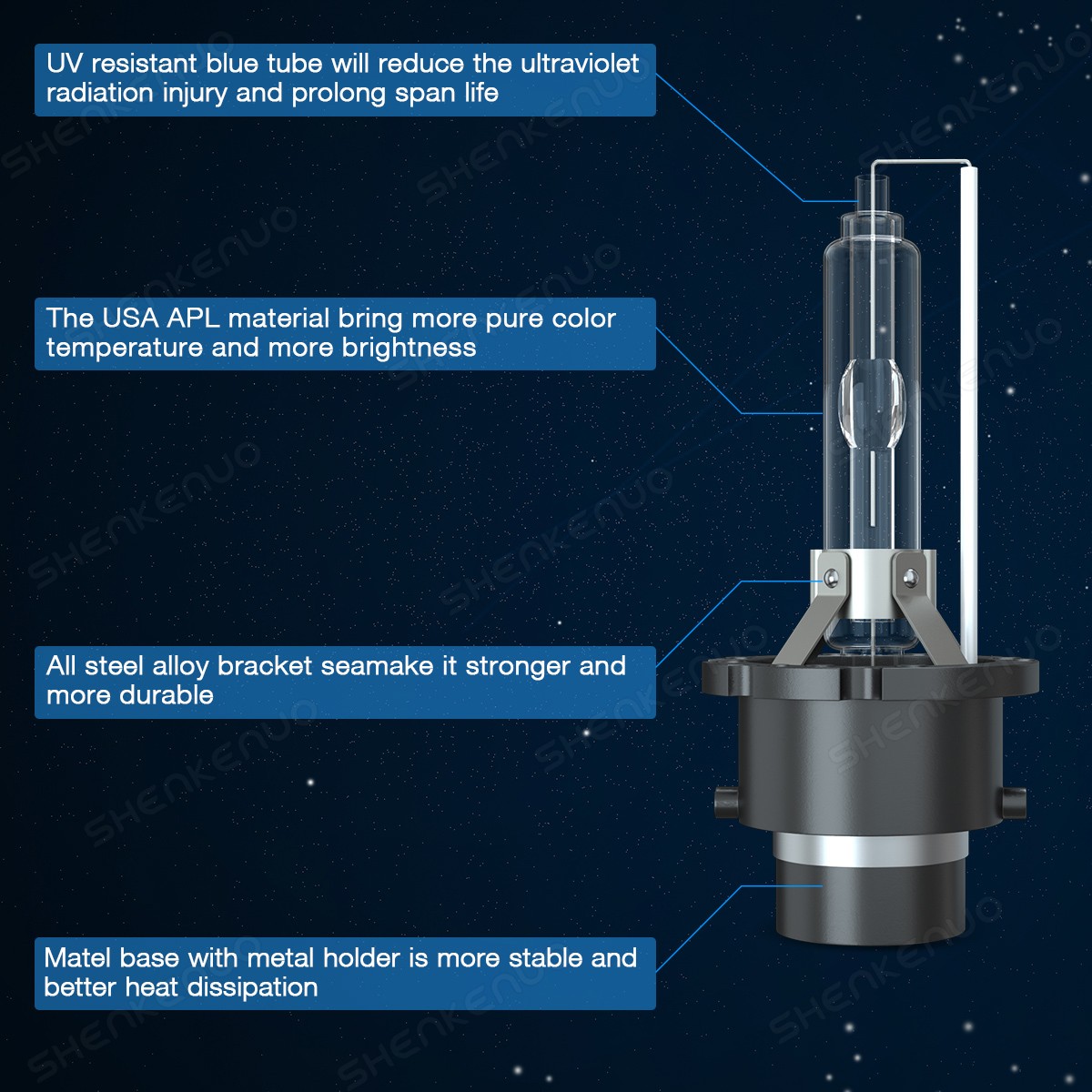 2X D2S D2R LED Headlight Bulb Replace HID Xenon Super White 6000K Conversion Kit