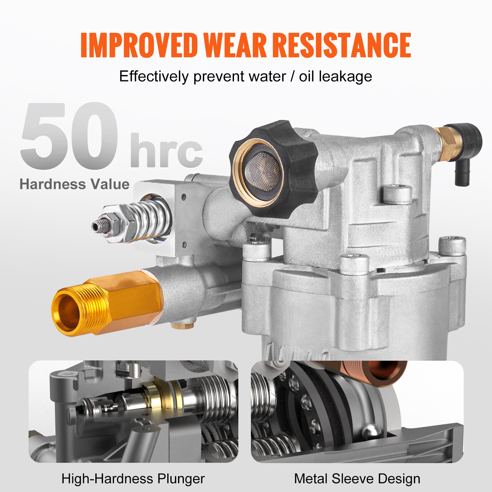 VEVOR Pressure Washer Pump Power Washer Pump 3/4" Horizontal 3400 PSI 2.5 GPM