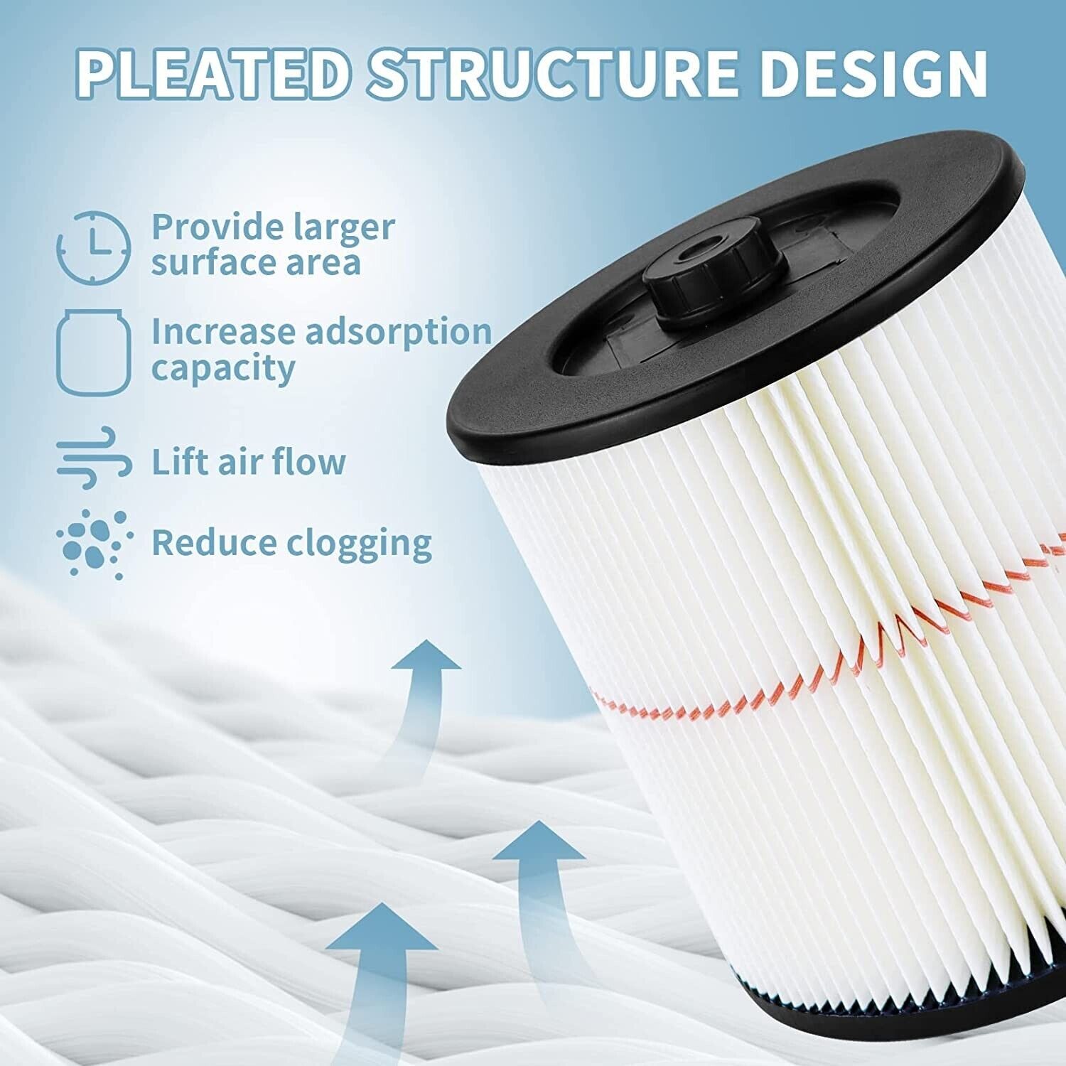 Replacement Shop Vac Filter for Sears Craftsman 5+ 6 8 12 16 gallon Wet Dry Vac