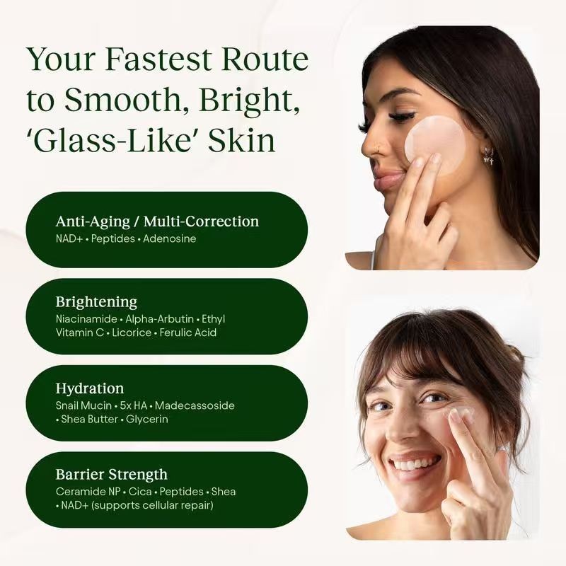 JiYu Korean Skincare Glow-Up Bundle - Toner Pads & NAD+Ant Aging Moisturizing Cr