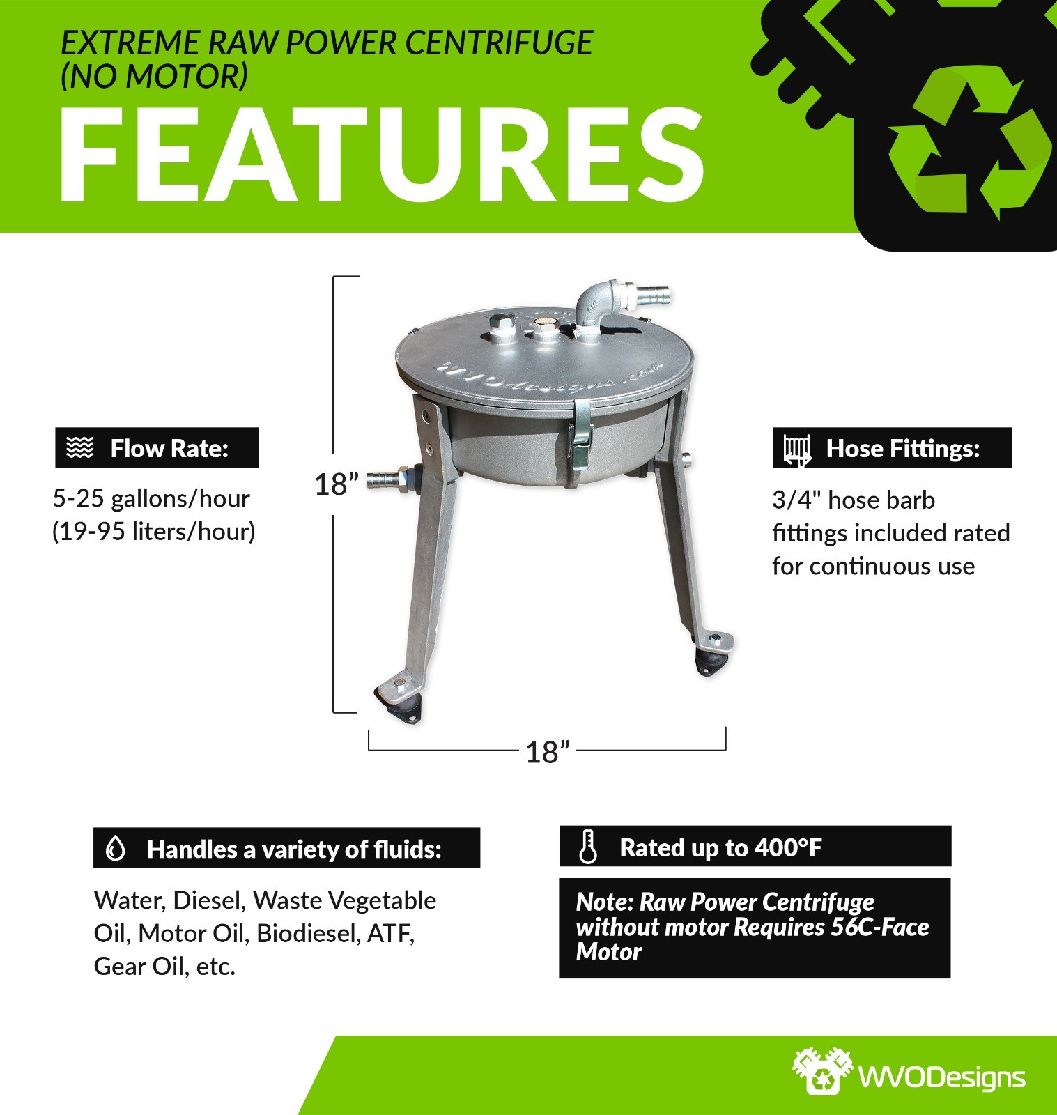 WVO Designs Waste Oil Centrifuge, Cleans Waste Vegetable Oils & Other Fluids