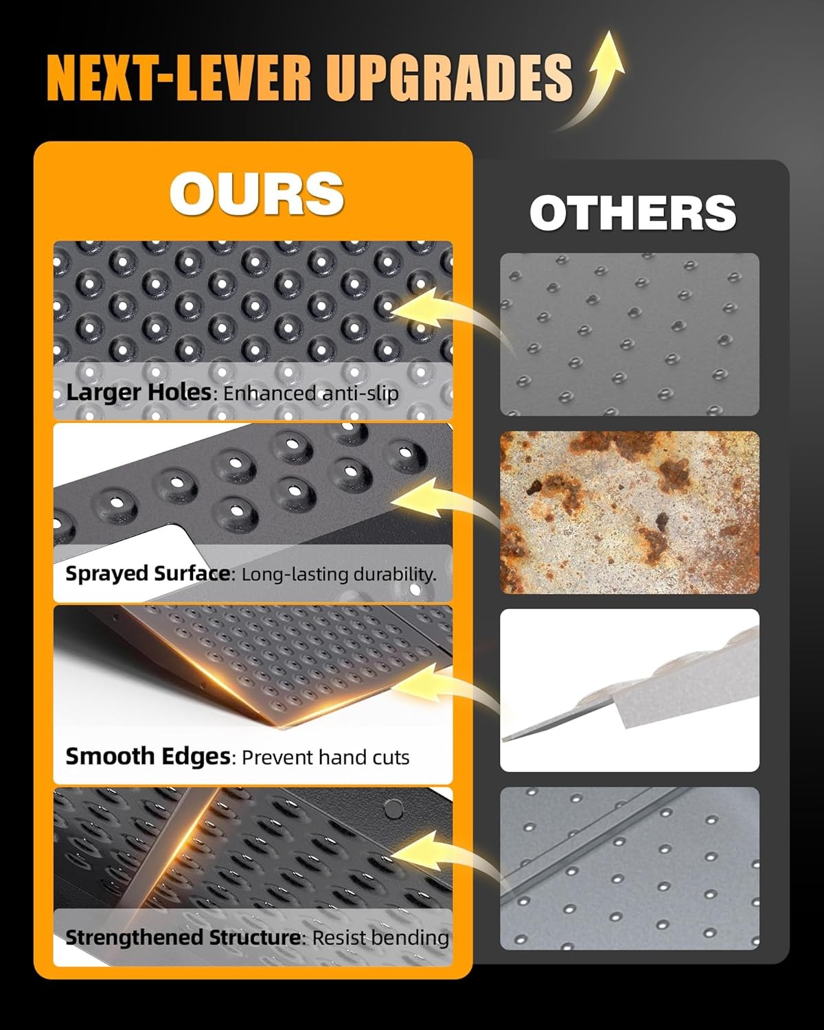 Black Shed Ramp for Riding Mower Anti-Slip Punch Plate Ramp for ATV Motorcycles