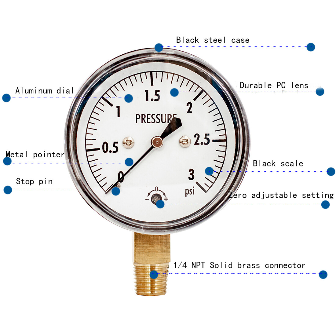 Low Capsule Pressure Gauge, 0-3 PSI,2-1/2" Face Dial, 1/4" NPT Lower Mount