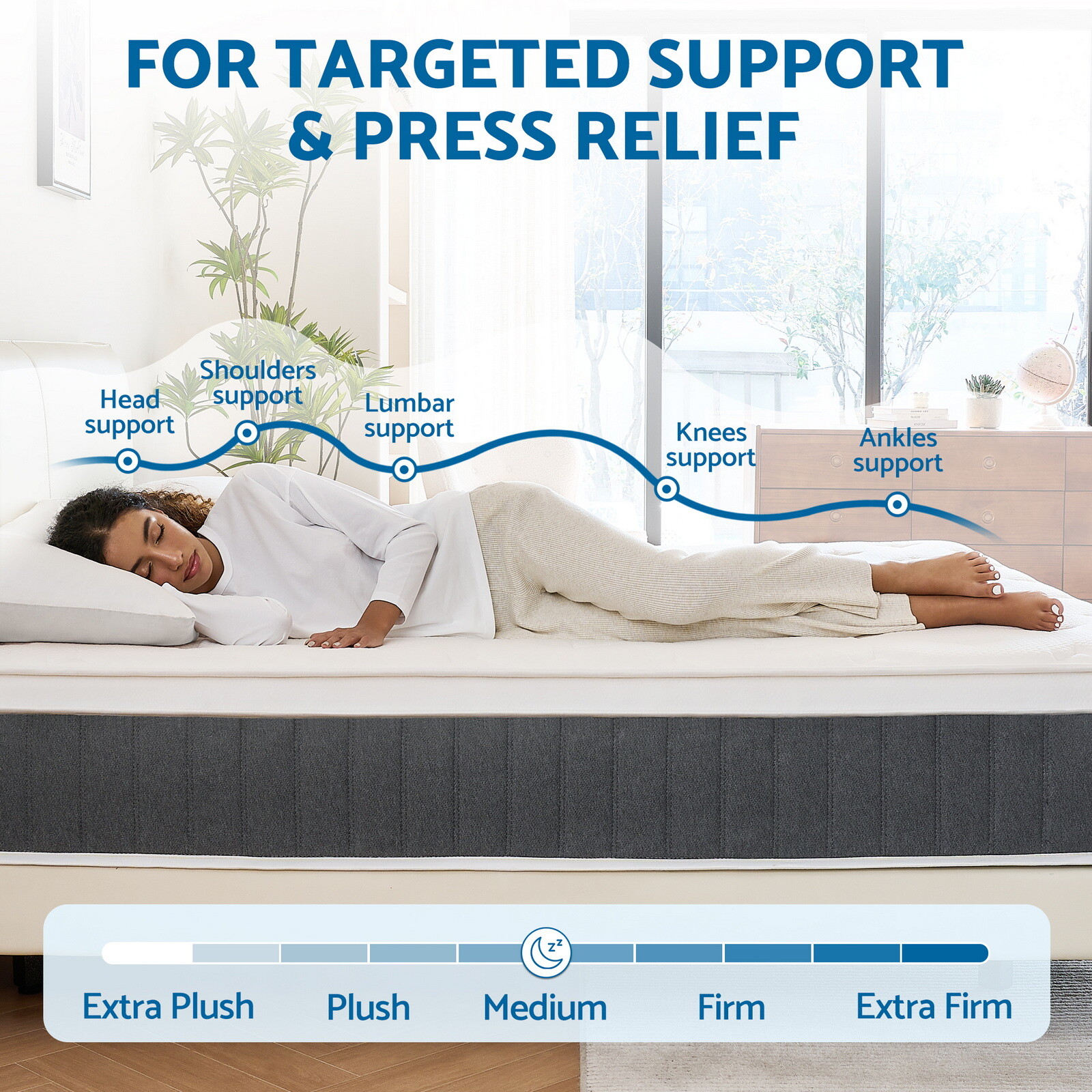 10" 12" 14" Hybrid Spring Gel Memory Queen Mattress Twin Full King Size In A Box