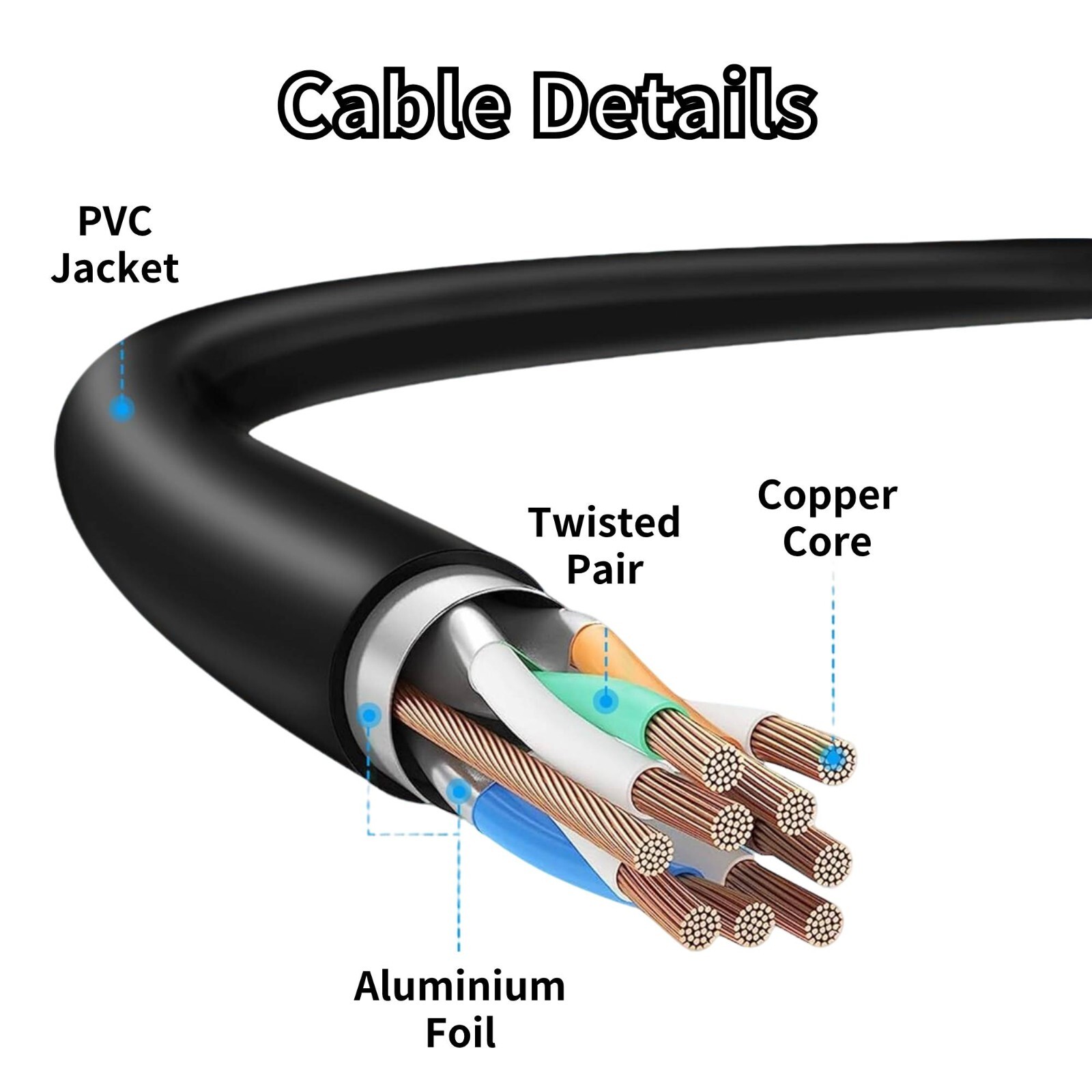 Power Cord Charger for Waterpik WP450 WP462 Cordless Flosser 3V Two Prong