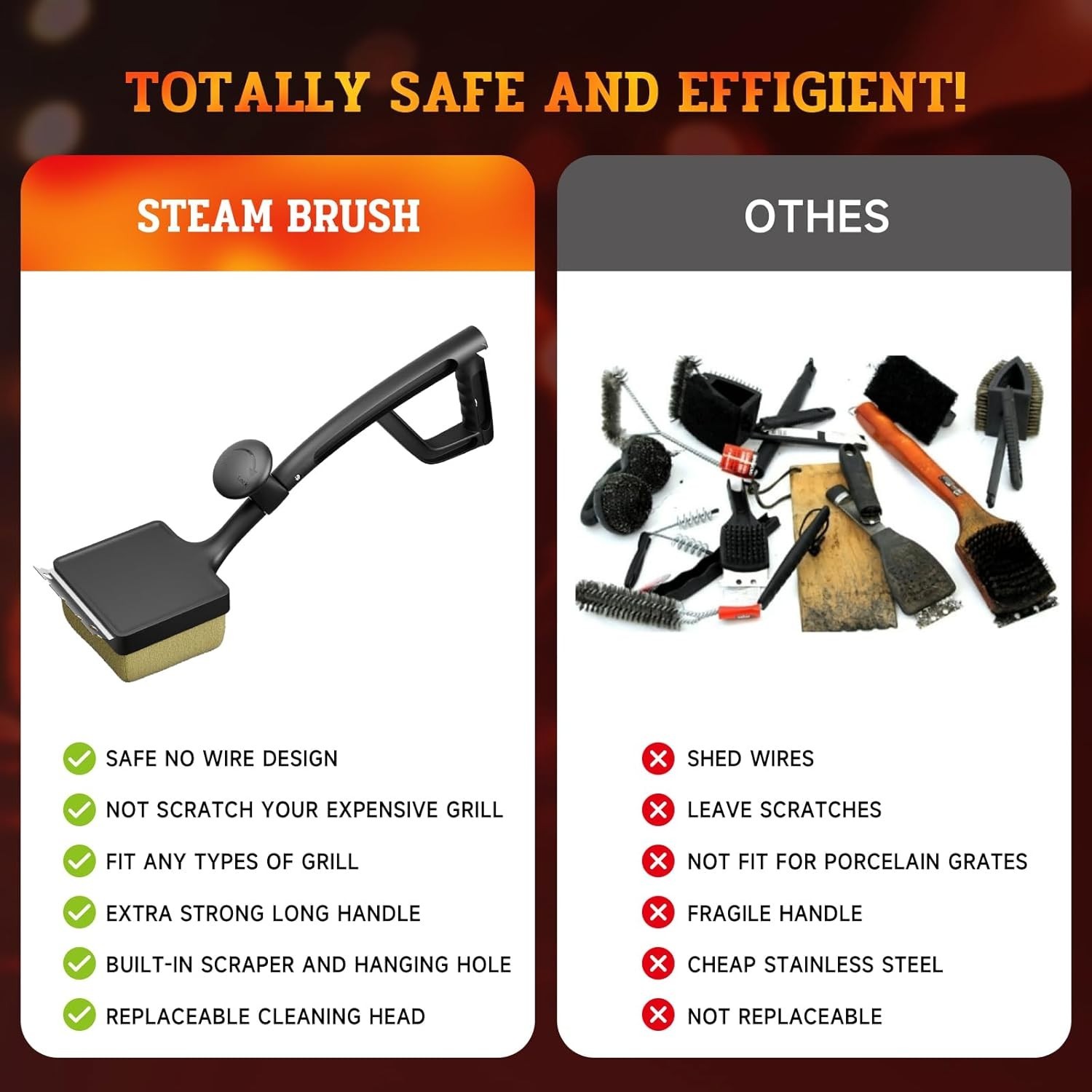 Grill Brush and Scraper, Bristle Free Steam Cleaning Safe for All Grill Types...
