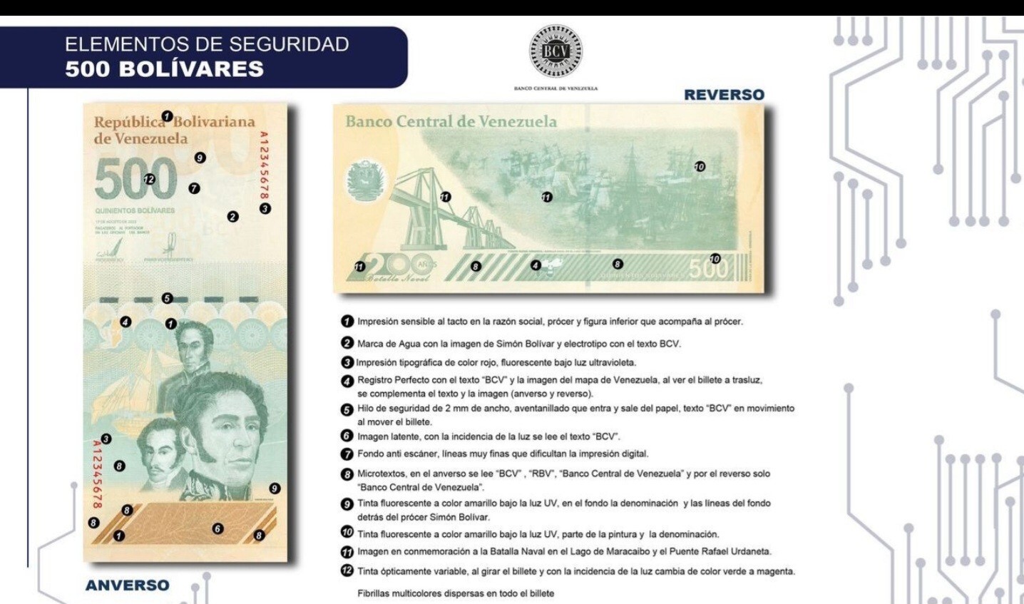 Venezuela 500 Digitales NEW CURRENCY Bolivares , P-121, 500 Million 1 Pc COA