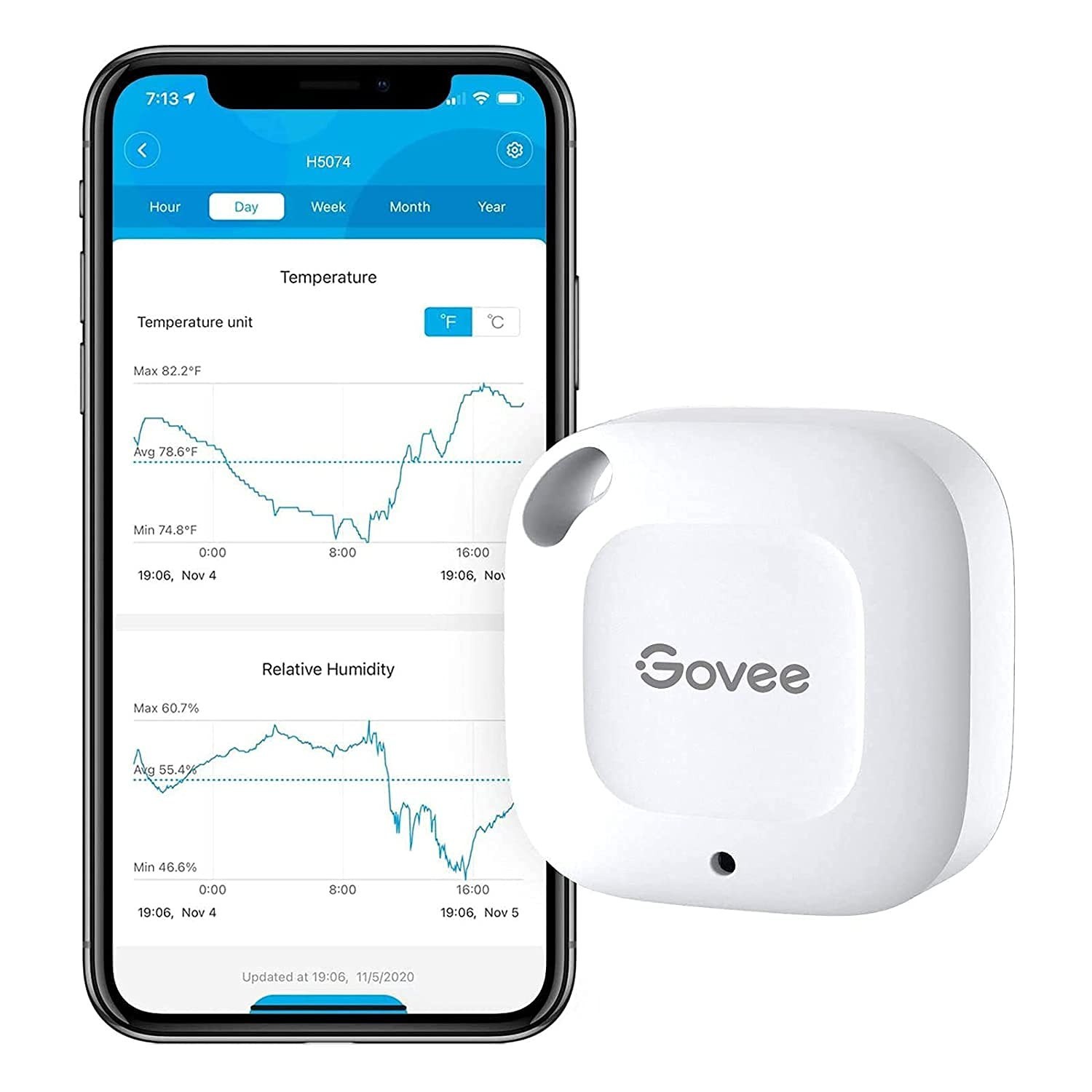 Govee Bluetooth Hygrometer Thermometer, Wireless Thermometer, Mini Humidity S...