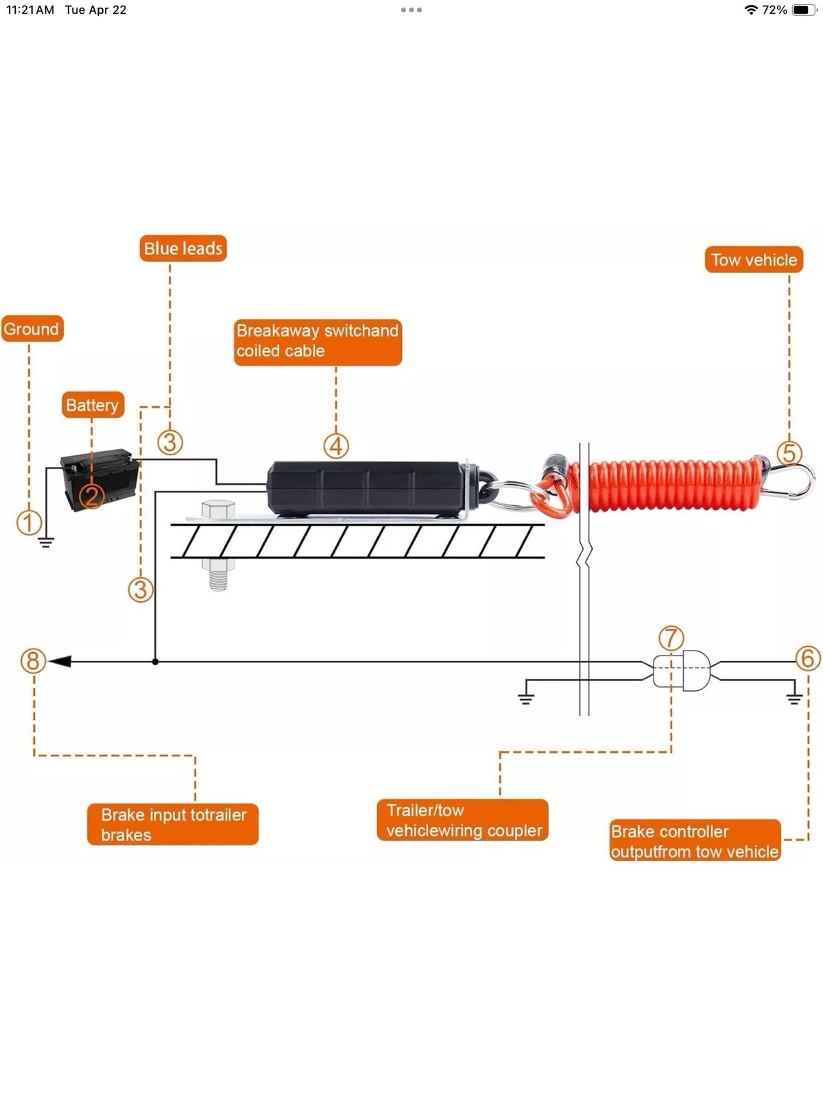 Trailer Breakaway Switch, 4FT Coiled Steel Cable For Electric Trail Brakes, New