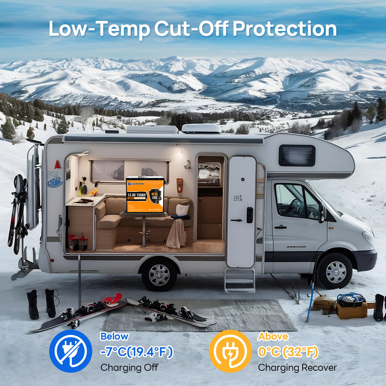 ECO-WORTHY 1920Wh 12V 150Ah LiFePO4 Lithium Battery Bluetooth Metal For RV