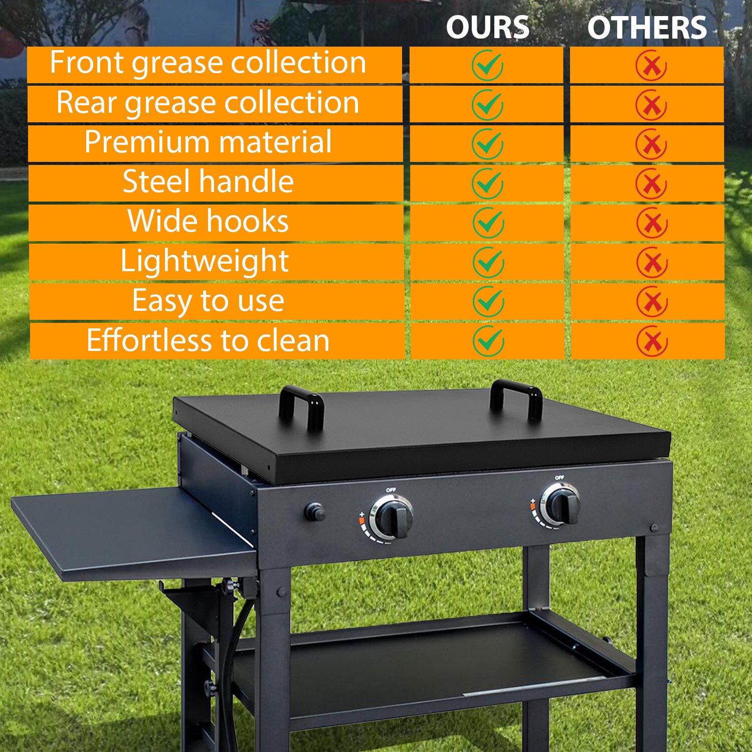 28" Hinged Lid Griddle Cover For Blackstone Griddle w/ Rear Grease Collection