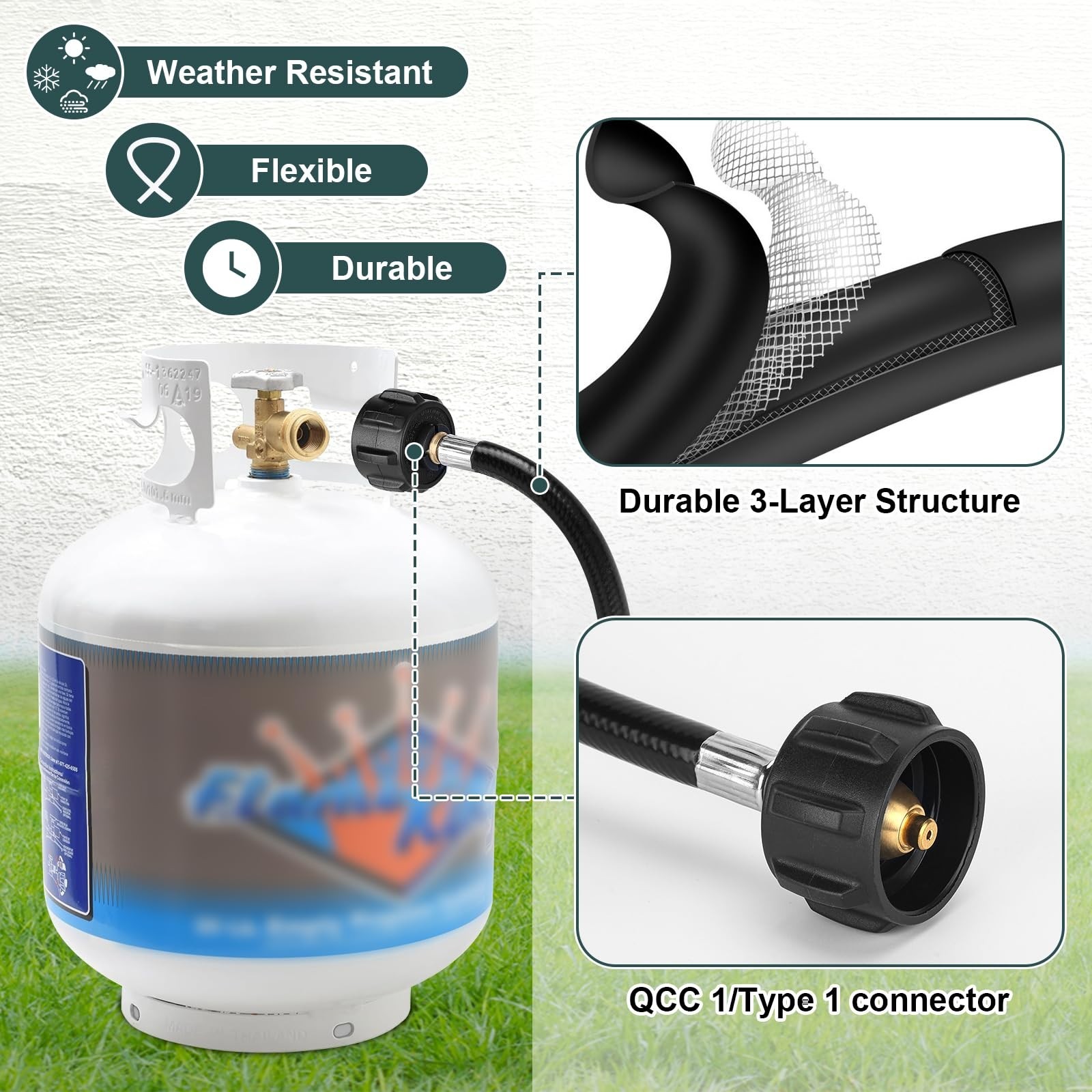 Propane Weed Torch with 10FT Hose Regulator&1800000 BTU&Self Igniting&Converter