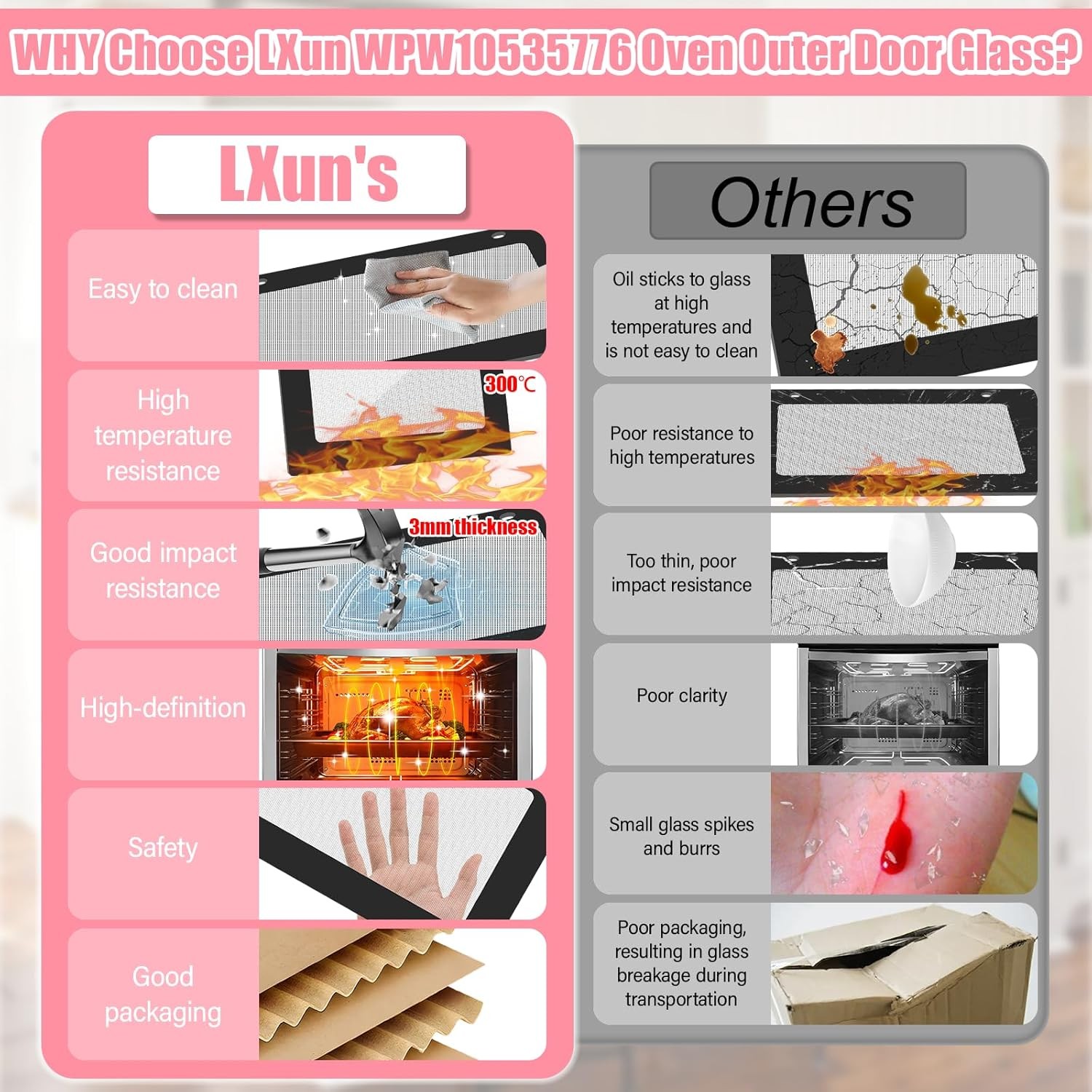 New WPW10535776 Range Oven Outer Door Glass Fit Whirlpool WPW10535776