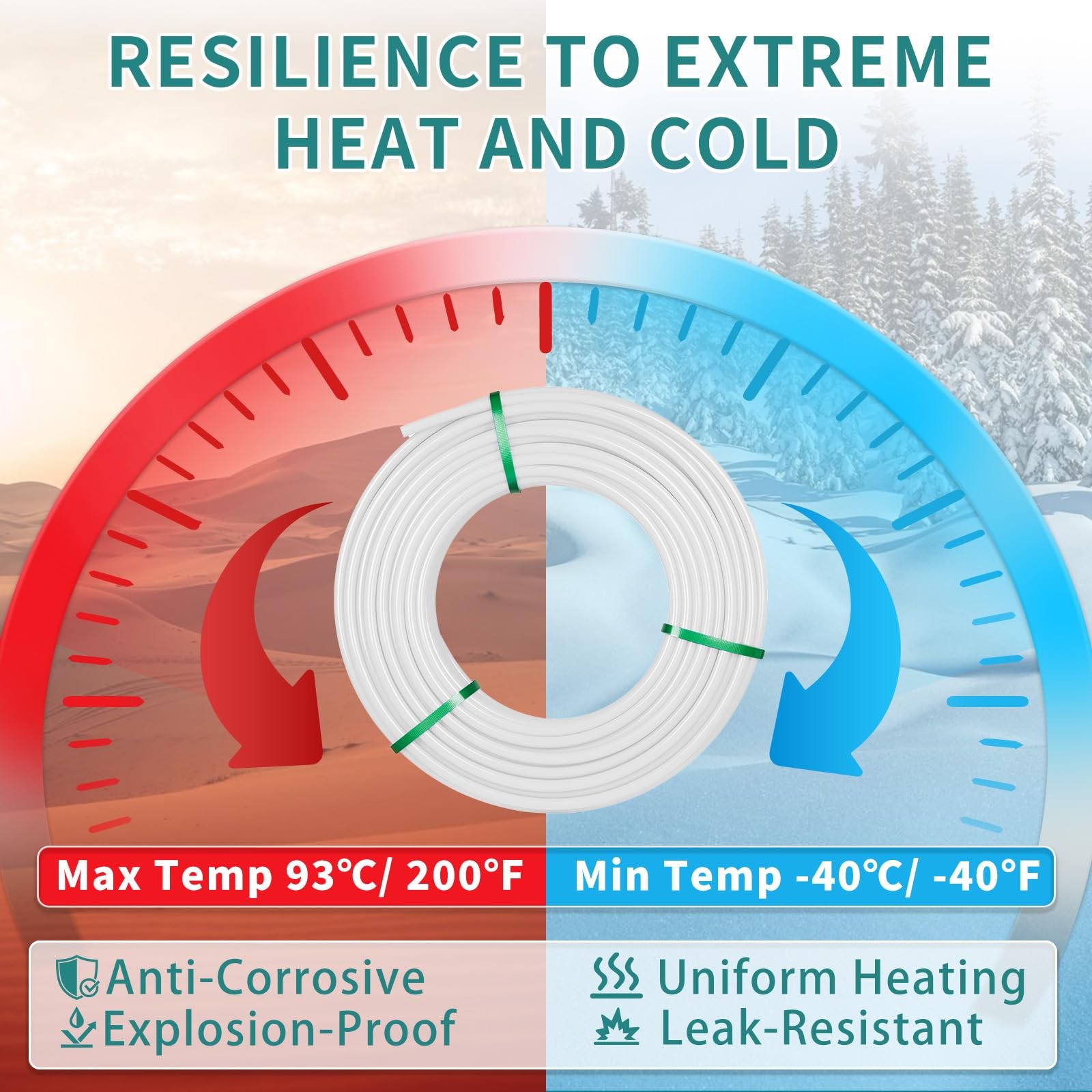 3/4 Inch White PEX-B Pipe, 100 Ft Pex B Tubing with a Pipe Cutter, 24PCS Brass