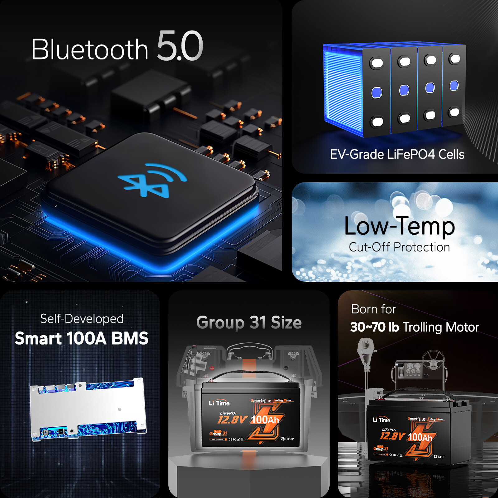 LiTime 12V 100Ah Group 31 Bluetooth LiFePO4 Lithium Battery Low-Temp Protection