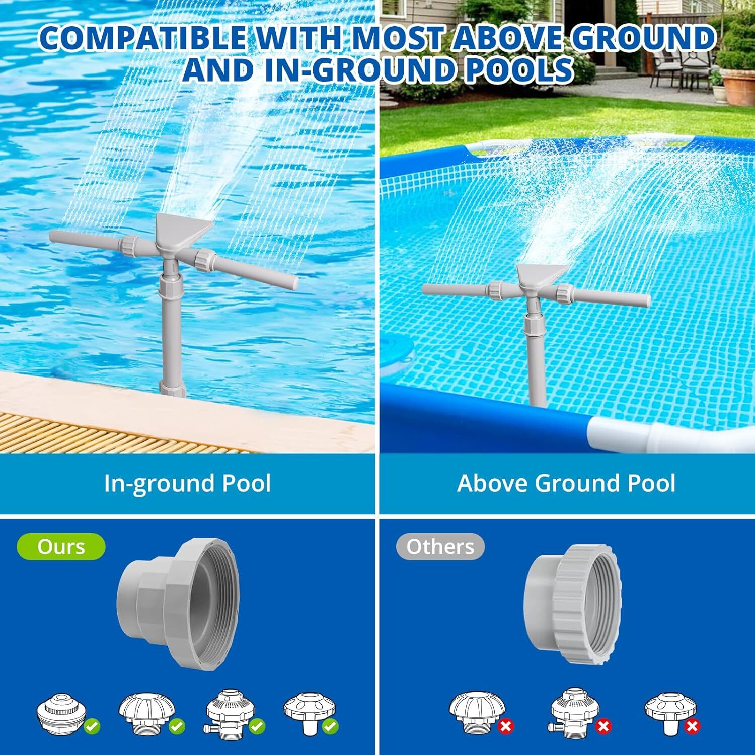 Pool Fountain Dual Spray Waterfall for Above & In-Ground Pools