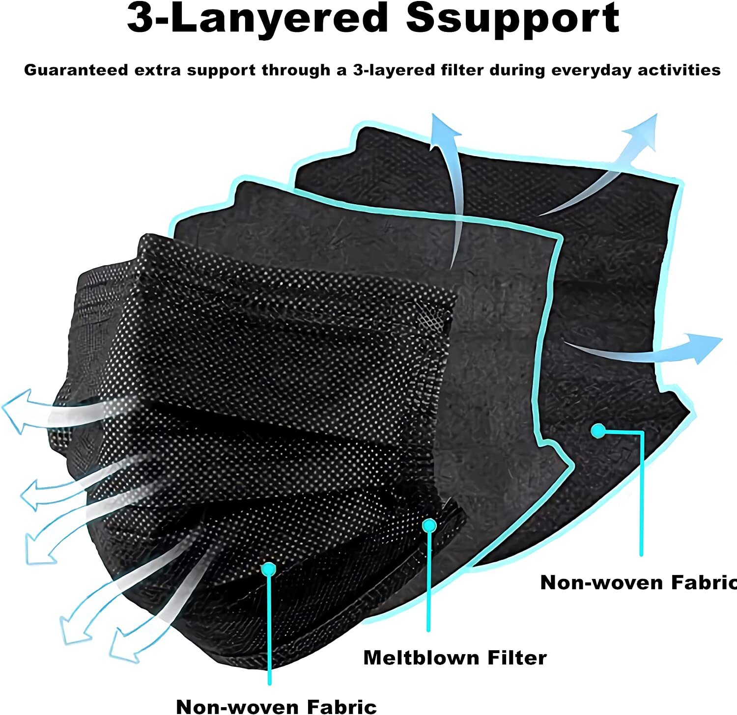 100/50/10 Pcs Black Face Mask Mouth Nose Cover Protector Respirator Filter Masks