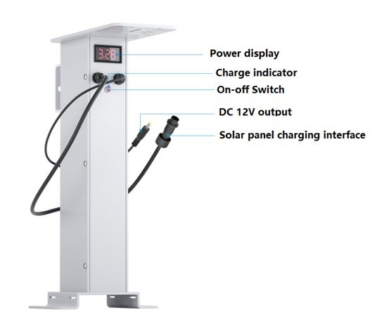 Solar Panel White Non-Stop Power Supply for 12VDC SECURITY Camera