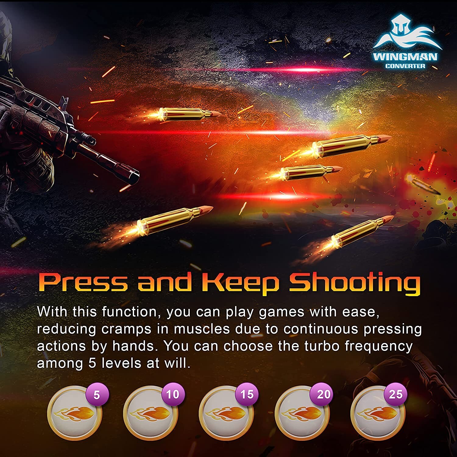 Brook Wingman PS2 Controller Converter Brand New & Factory Sealed!