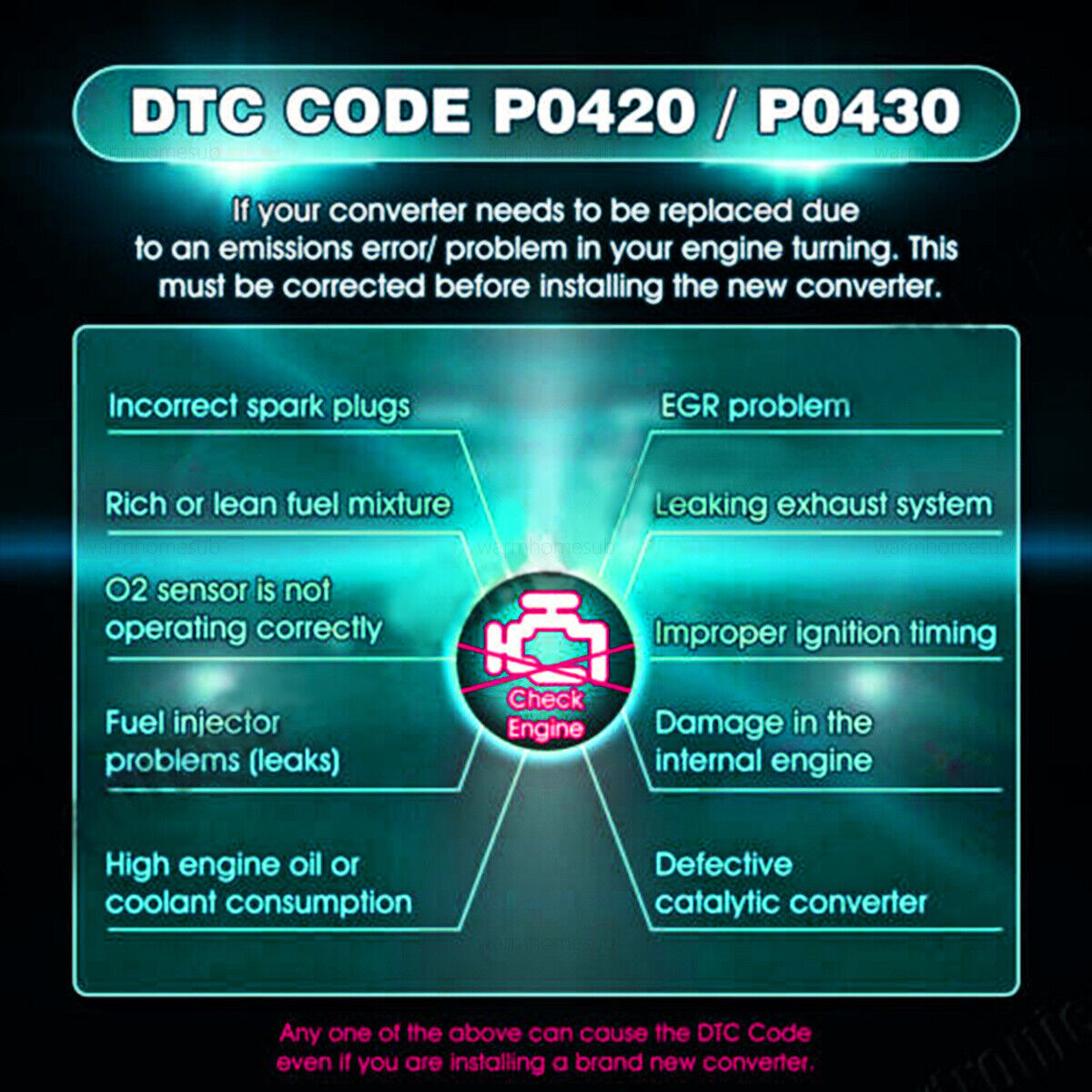 For 2013-2019 Ford Explorer Taurus Flex Police 3.5/3.7L Catalytic Converter US