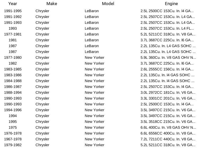 Mopar 5278697AA Radiator Cap