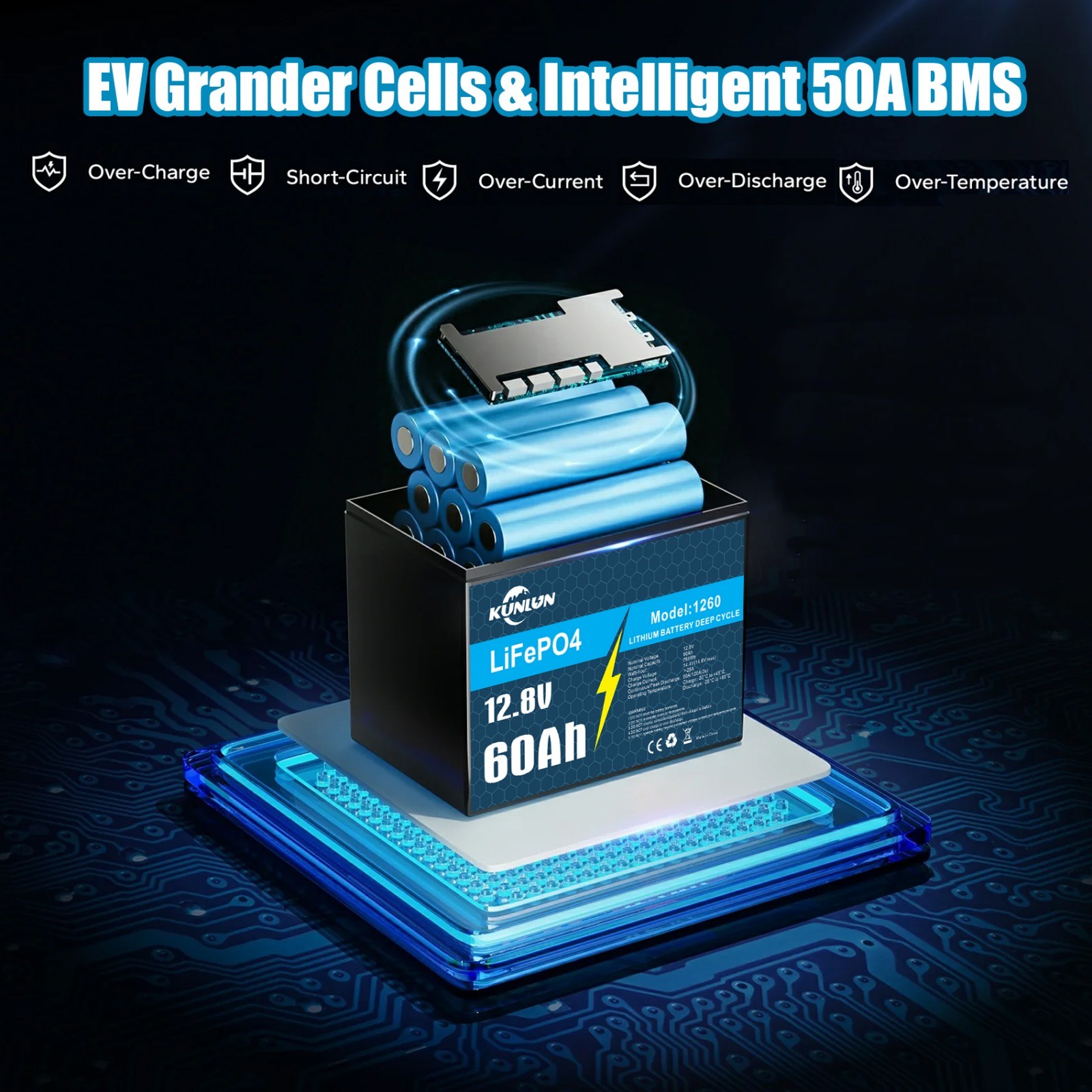 12V 60Ah Lithium Battery LiFePO4 Rechargeable Deep Cycle BMS RV Solar Golf Cart