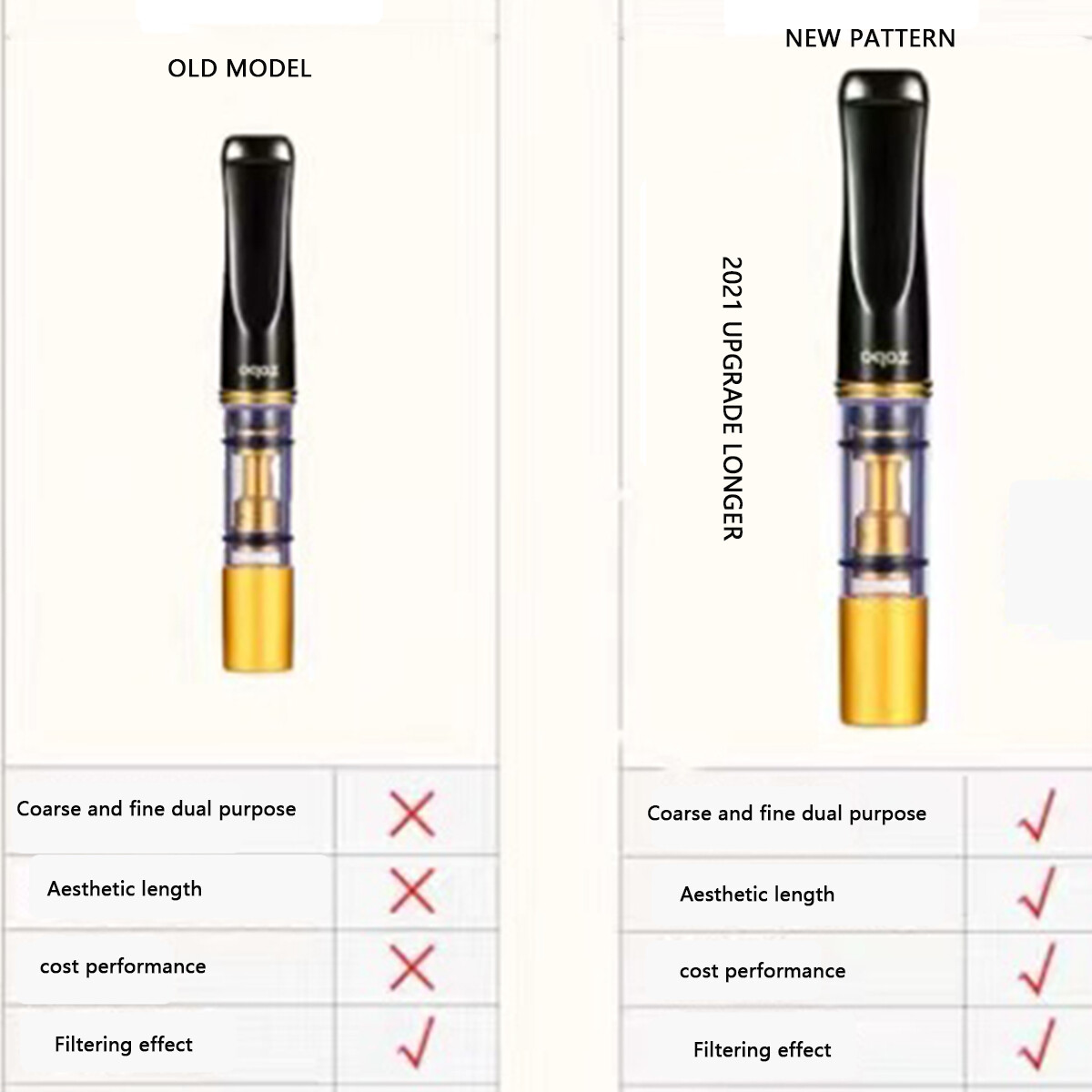 1pack Reusable Mouthpiece Tobacco Filter For Cigarette Holder Filtration