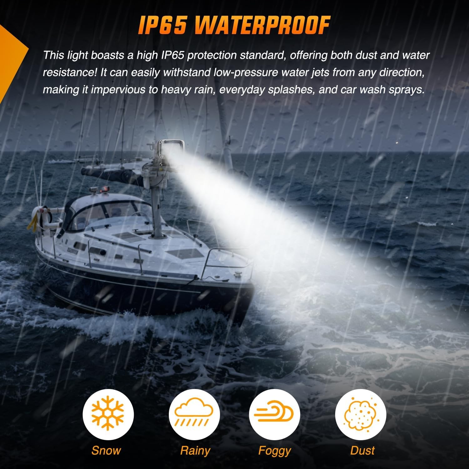 Nilight Magnetic Marine Boat Light Remote Control LED Spotlight 50W 4800LM 360