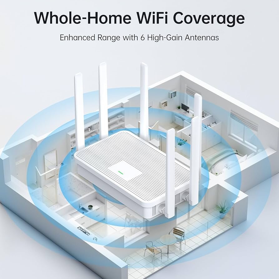 Point-to-Point Wireless Bridge System CPE688KIT, with WiFi 6 AX3000 Router,