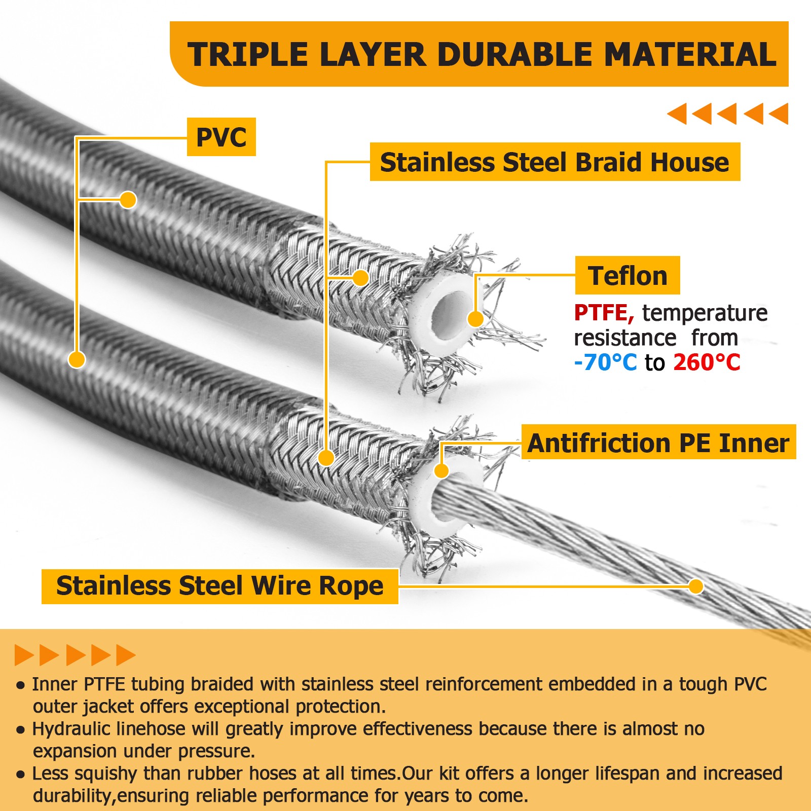 Black Handlebar Cable Kit For 2009-2013 Harley Touring 12"-14" Handlebar ABS