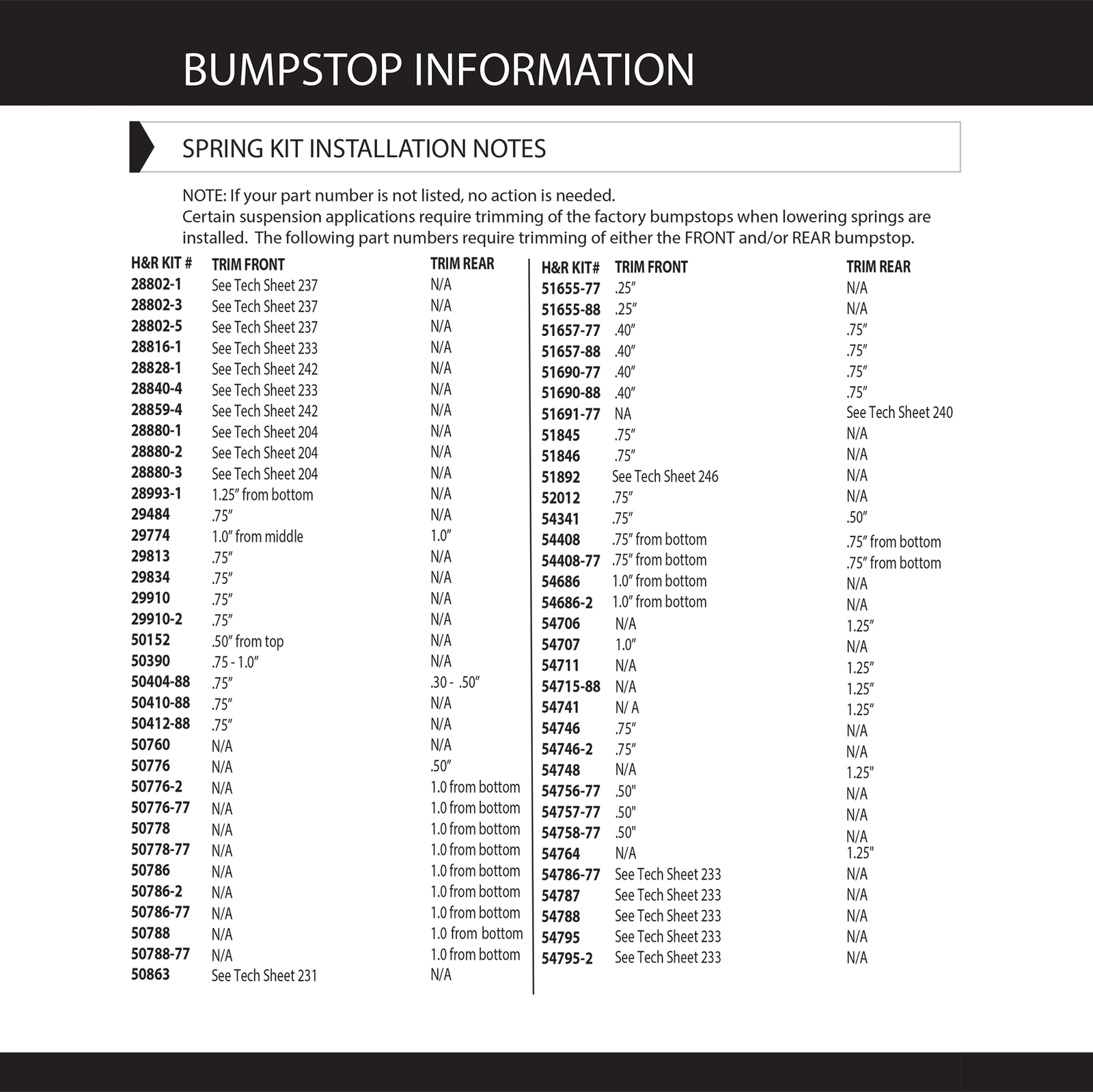 H&R 51632 Lowering Sport Front Rear Springs Kit for 2020-24 Ford Explorer ST V6