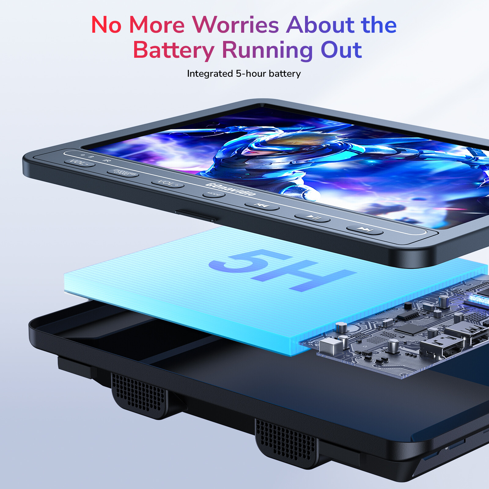 2 x 10.5" Car Headrest Monitor Portable DVD Media Player w/Headsets HDMI USB SD