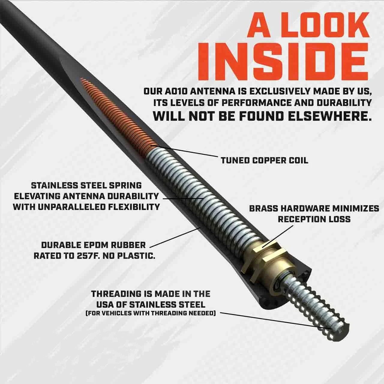 Short Antenna For Ford F-150 (2009-2023) - 6 3/4" ANTENNA MAST - CAR WASH PROOF#