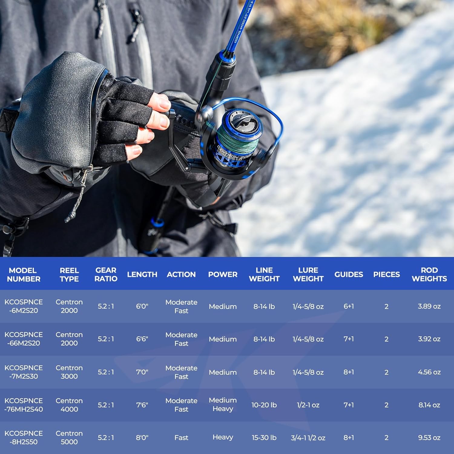 KastKing Centron Fishing Rod and Reel Combo, Spinning & Baitcasting Combos,