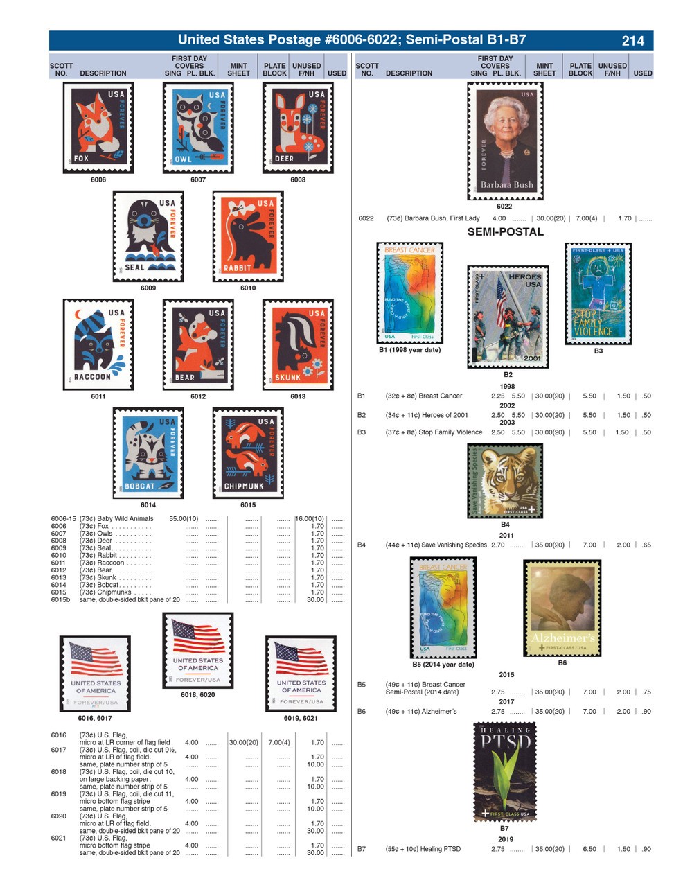 2026 H.E. Harris United States Postage Stamp Catalog & Price Guide, 91st Edition