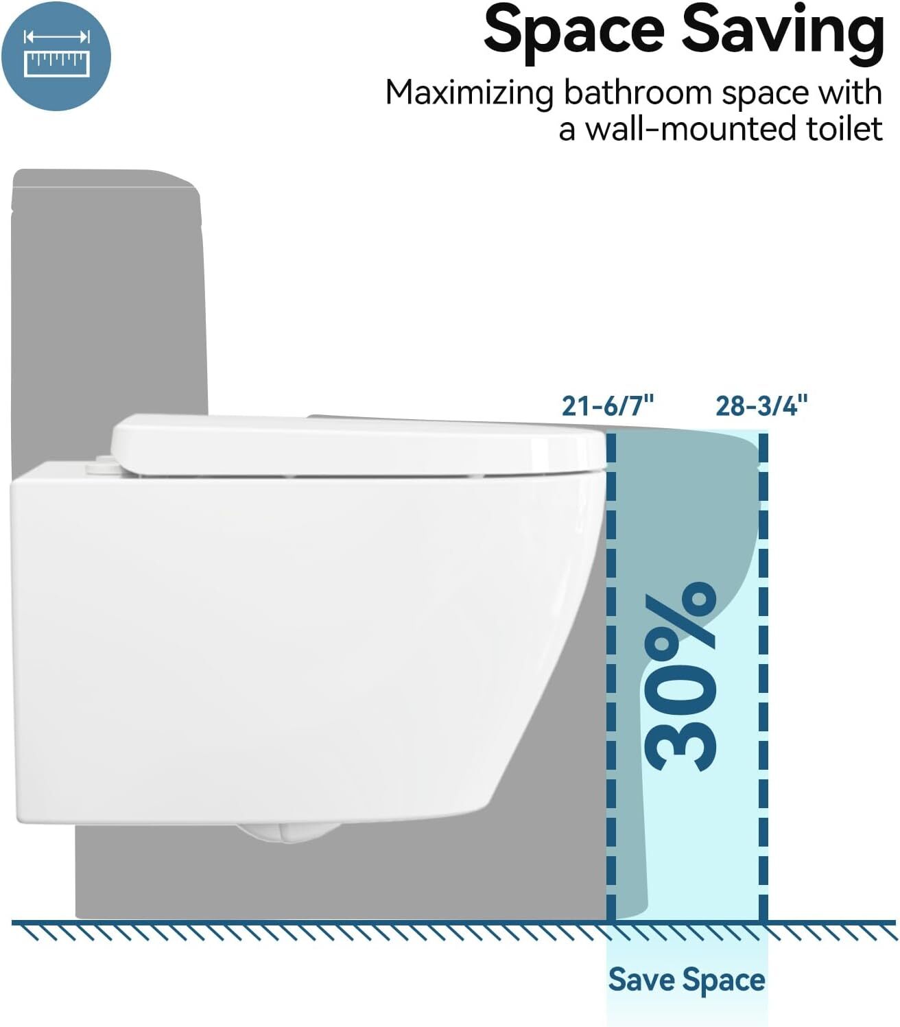 Compact Wall Hung Toilet Combo Set Concealed In-Wall Toilet Tank HOROW