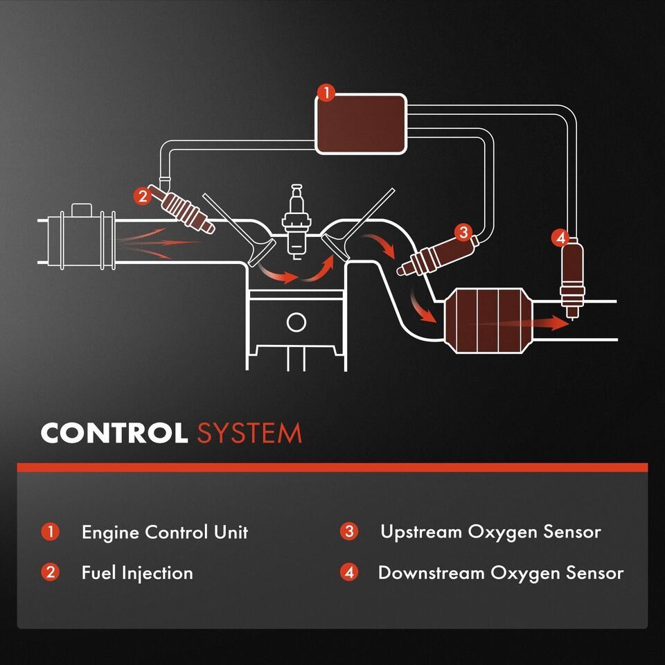 4 Upstream+Downstream O2 Oxygen Sensor For 2013-2015 Ford Explorer 3.5L nonTurbo