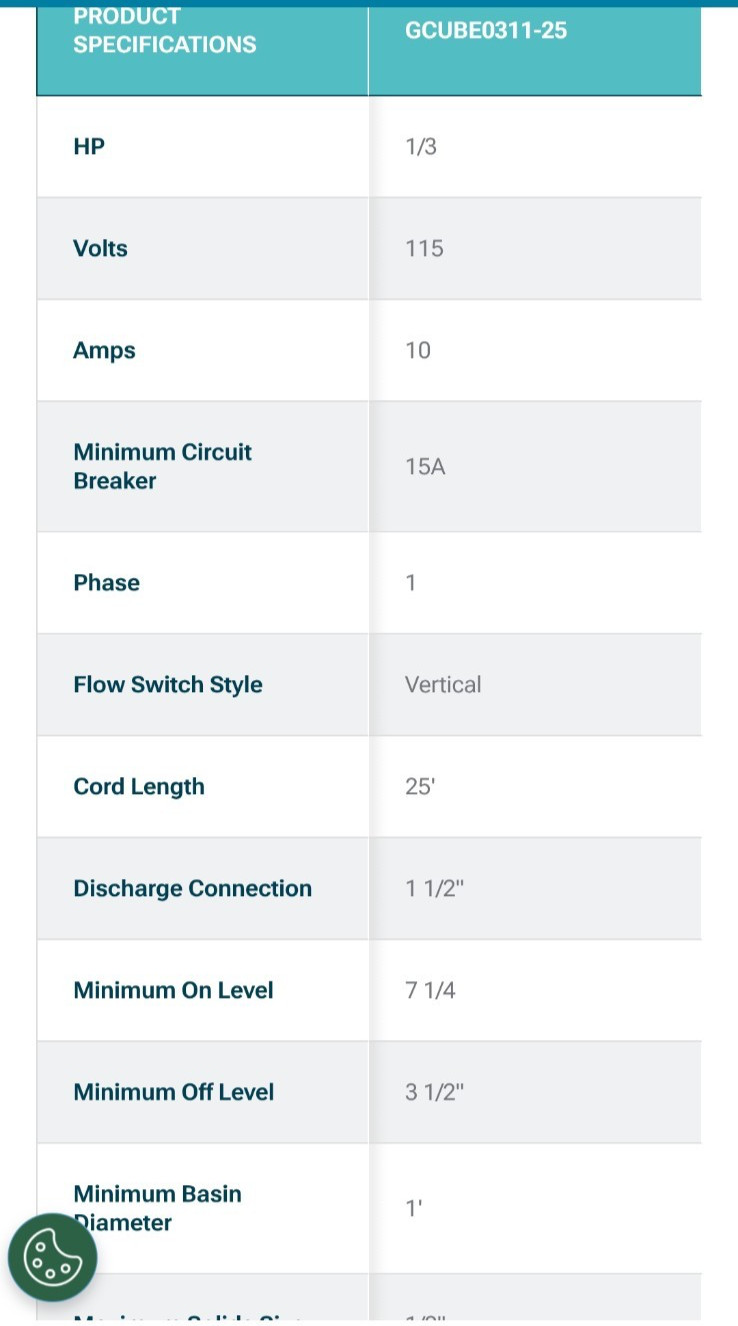 GCUBE0311-25 Goulds Sump Pump Basin Package 25' Cord 1/3hp 115v 1ph 43gpm
