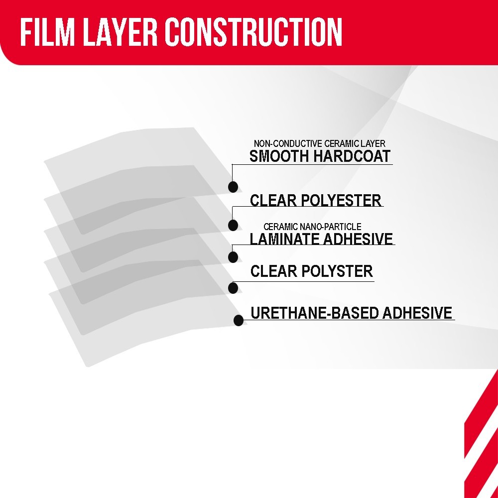 UNITED Ceramic Window Tint Roll for Home, Office, Car, Truck, Auto - 2Ply Film