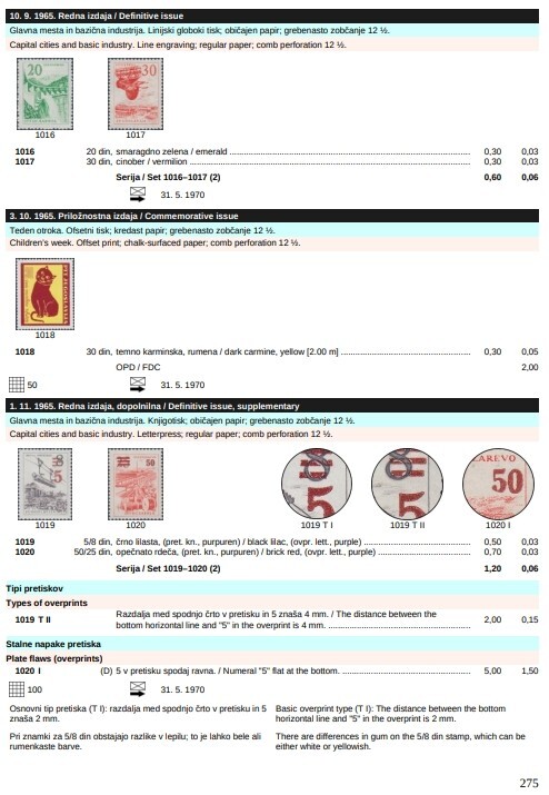 YUGOSLAVIA 1918–1991 Specialized Catalog of Postage Stamps 2024