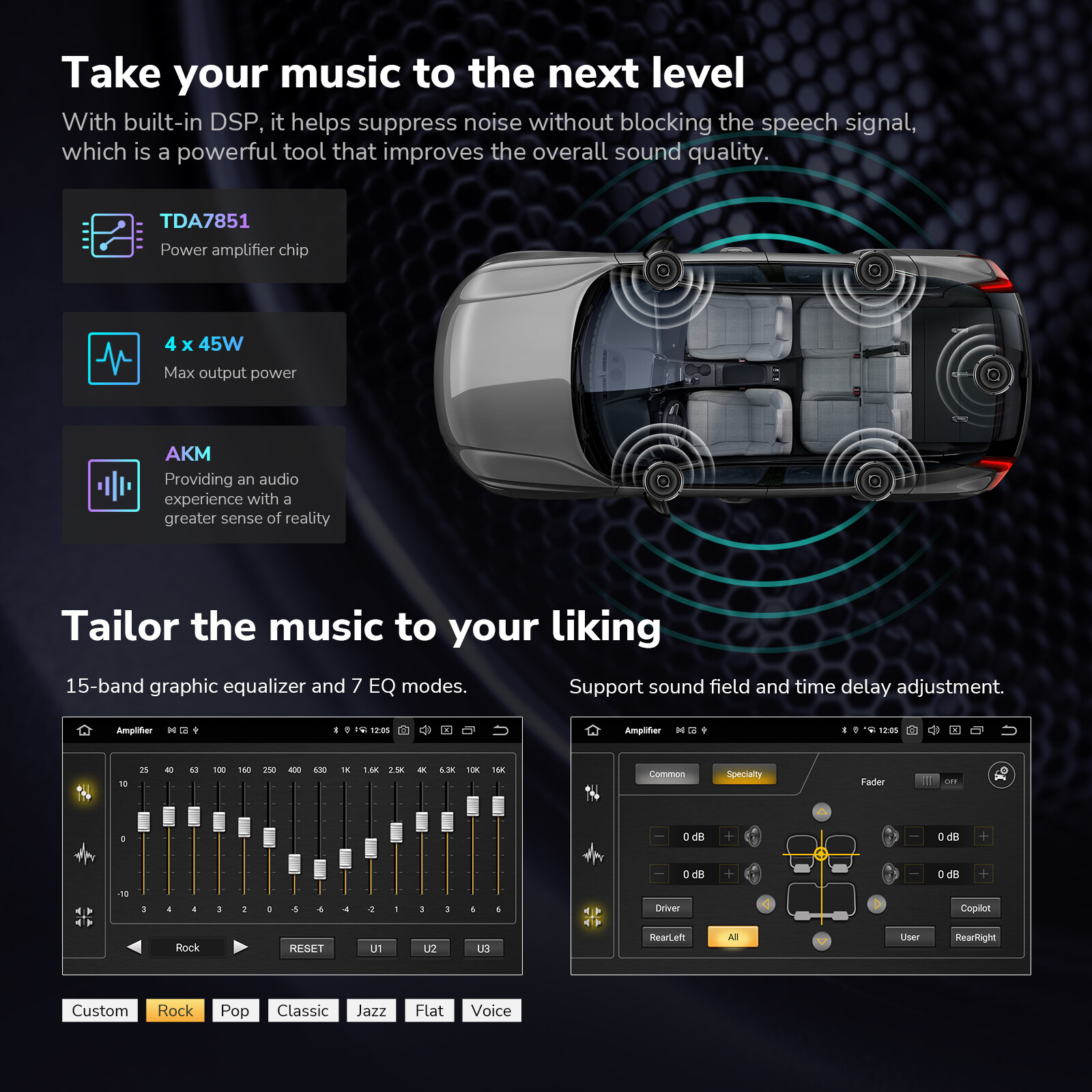 Eonon UA12S Plus Android 13 6+64 Double 2Din 10.1"Smart Car Stereo Radio CarPlay