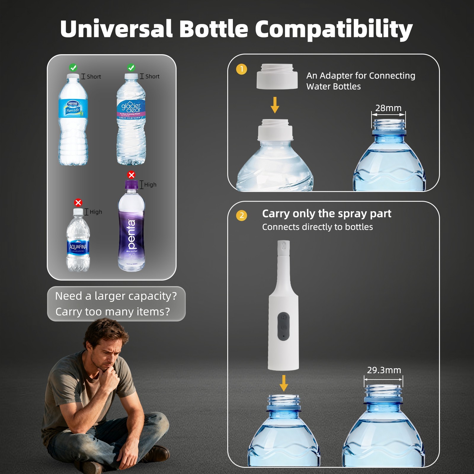 Portable Bidet for Travel High Pressure Electric Handheld Bidet Sprayer 4 Modes