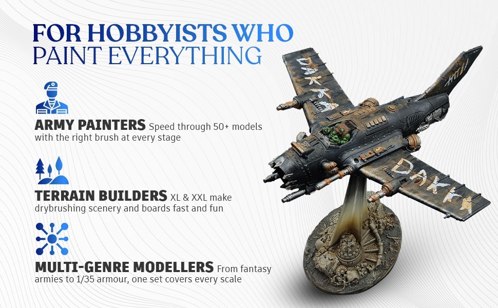 Hobby Heaven 6-Piece Dry Brush Set XS–XXL | Miniature & Model Painting Brushes