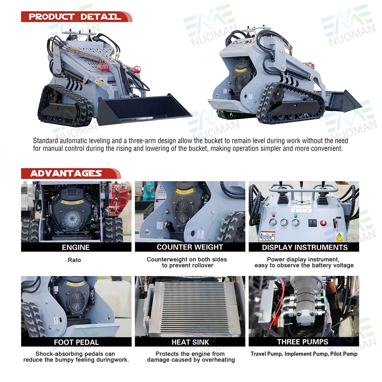 2025 EPA 1.5 Ton Crawler Mini Skid Steer Loader 23HP New